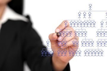 Image of a woman's hand drawing on an organizational chart on a transparent surface.